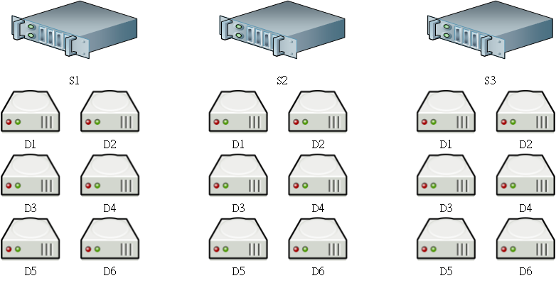 Hardware_View